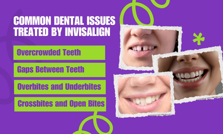 Three Dental Issues Images over Purple Background