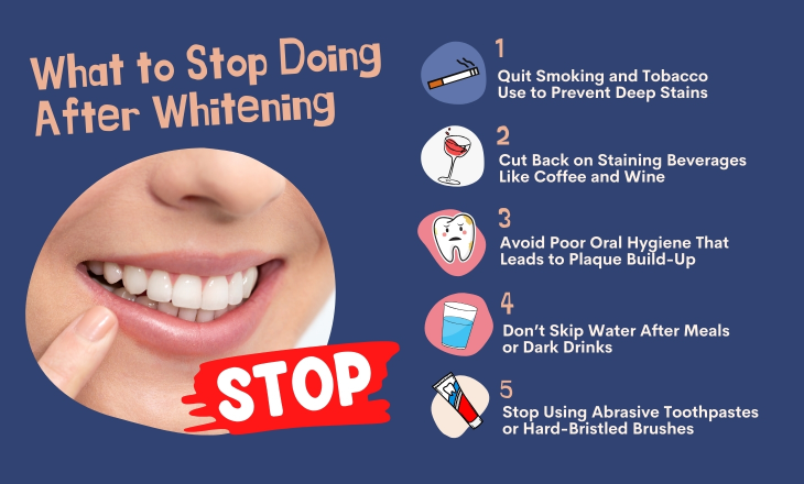 What to Stop Doing After Whitening Infographic