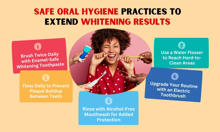 Black Woman with Curly Hair is Flossing Teeth