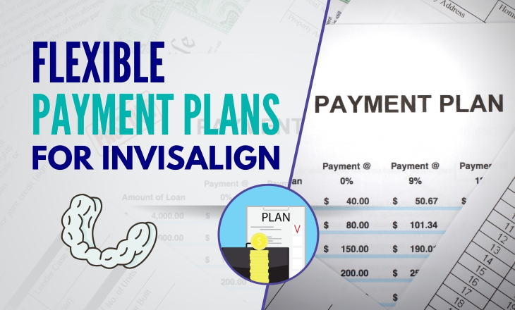 Payment Plan Table Document