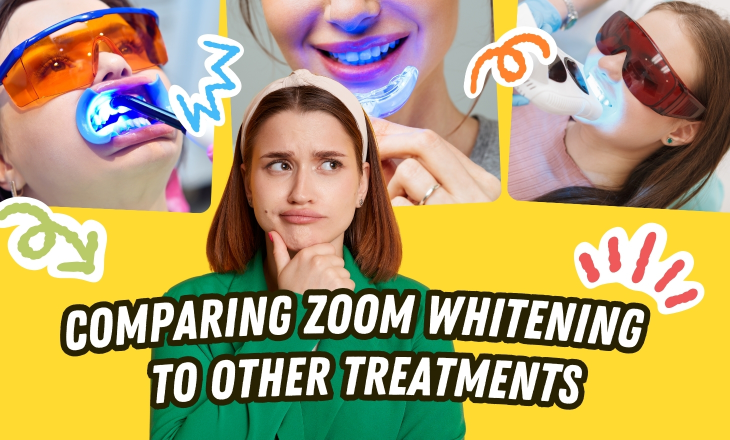 Professional Teeth Whitening Young Woman in a Green Coat is Thinking