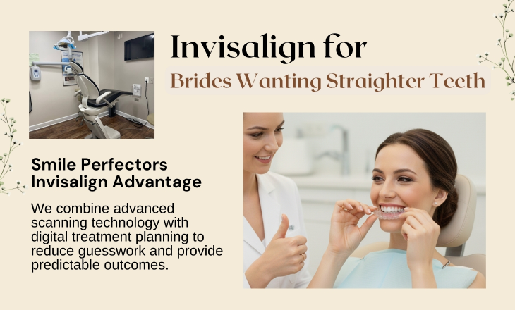 Young Woman Wearing Invisalign Aligner