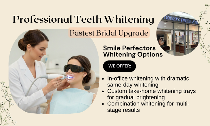 Dentist Performing Teeth Whitening