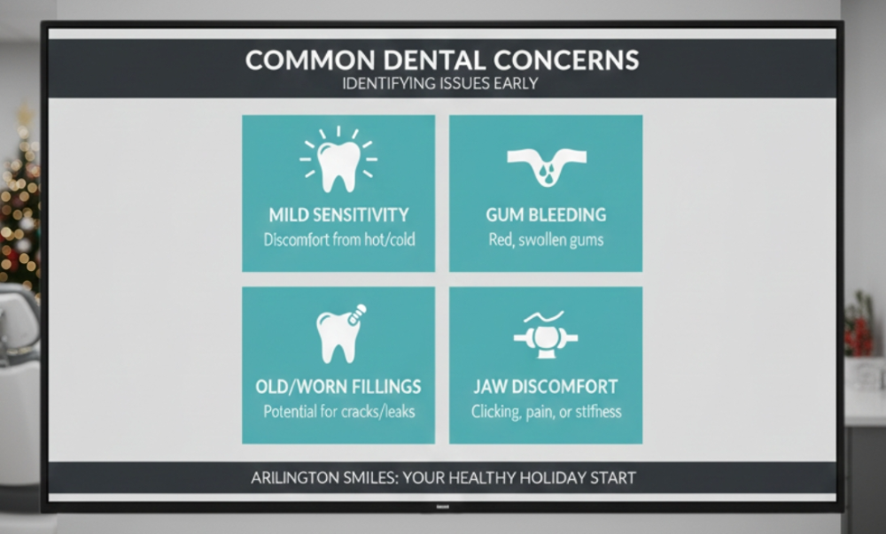 Dental Issues common dental concerns informative infographic