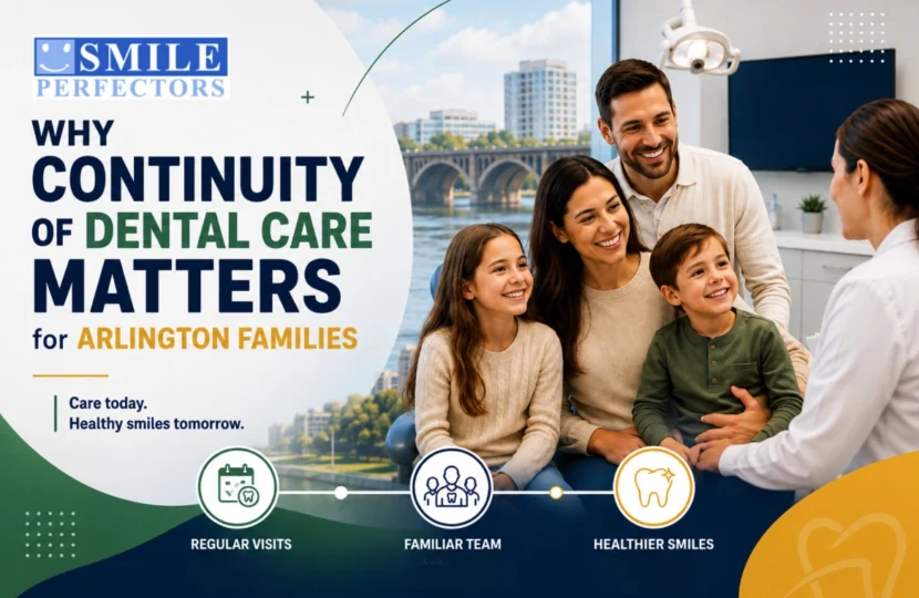 Family speaking with a dentist in a clinic beside promotional dental care text overlays.